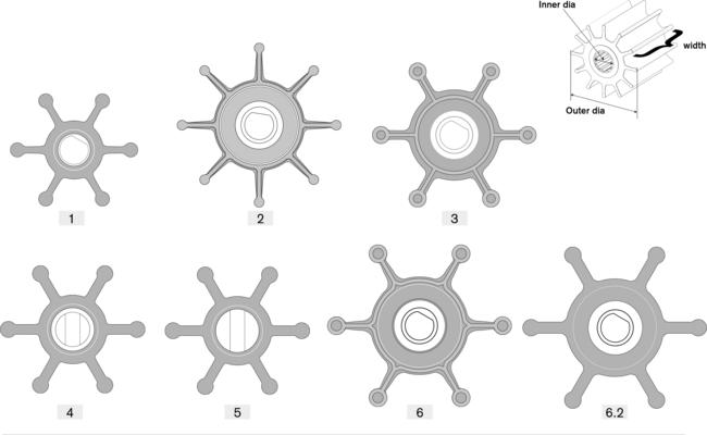 original-impeller-kits-02